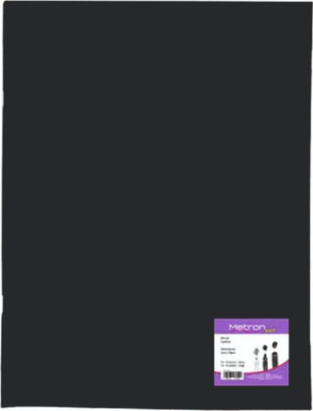 ΜΠΛΟΚ ΣΧΕΔΙΟΥ